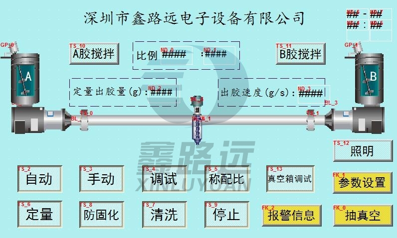 落地式點(diǎn)膠機(jī)XLY-750S，高精度，高效率，誤差極小